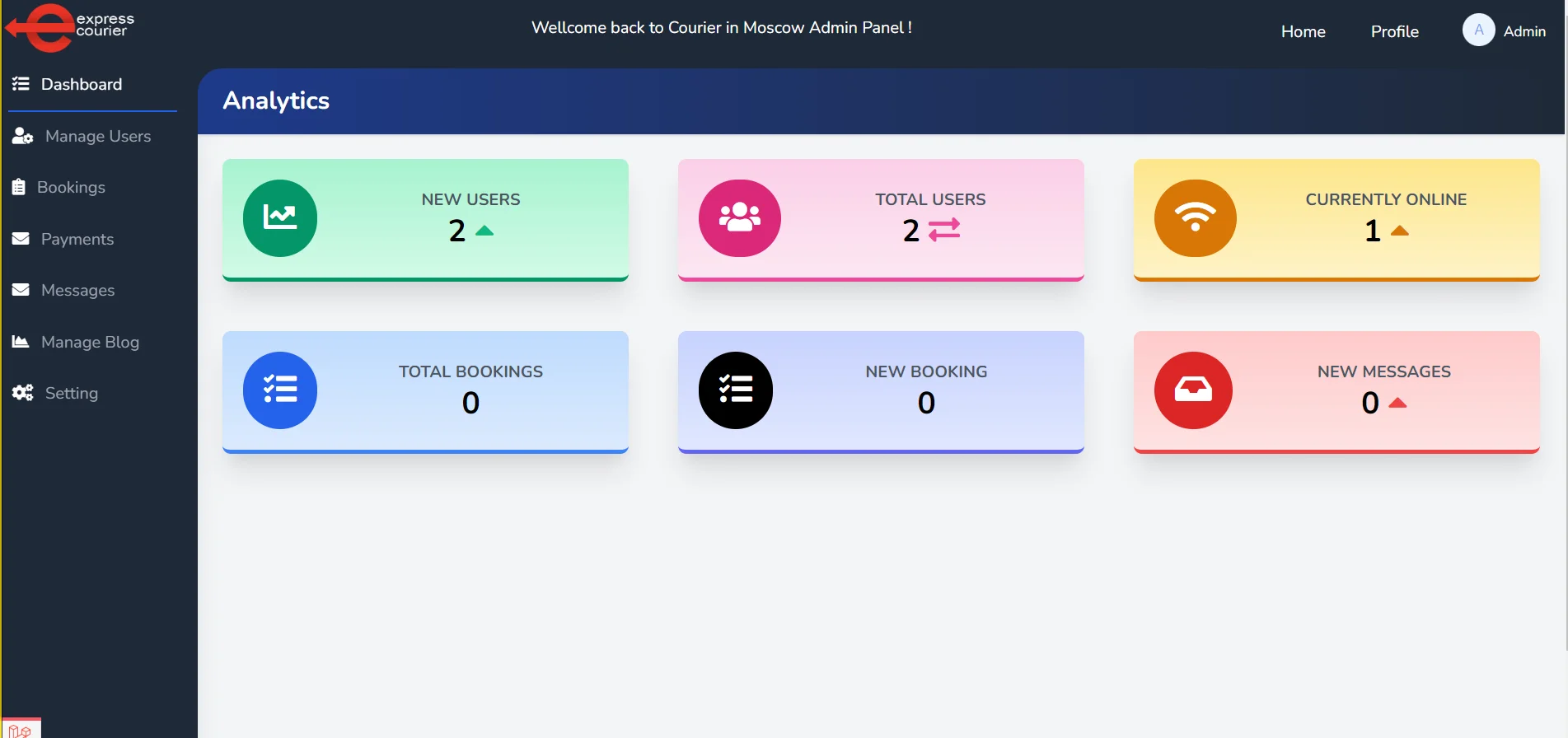 Admin Dashboard